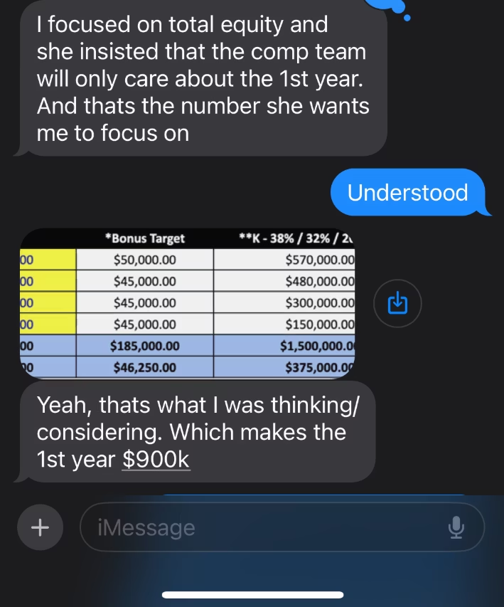 Text thread: Google L6 offer with first-year compensation reaching $900K